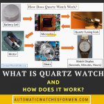 What Is Quartz Watch And How Does It Work
