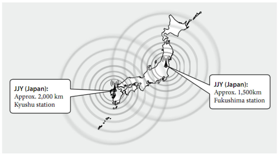 Citizen Blue Angels Radio Signal Map 1